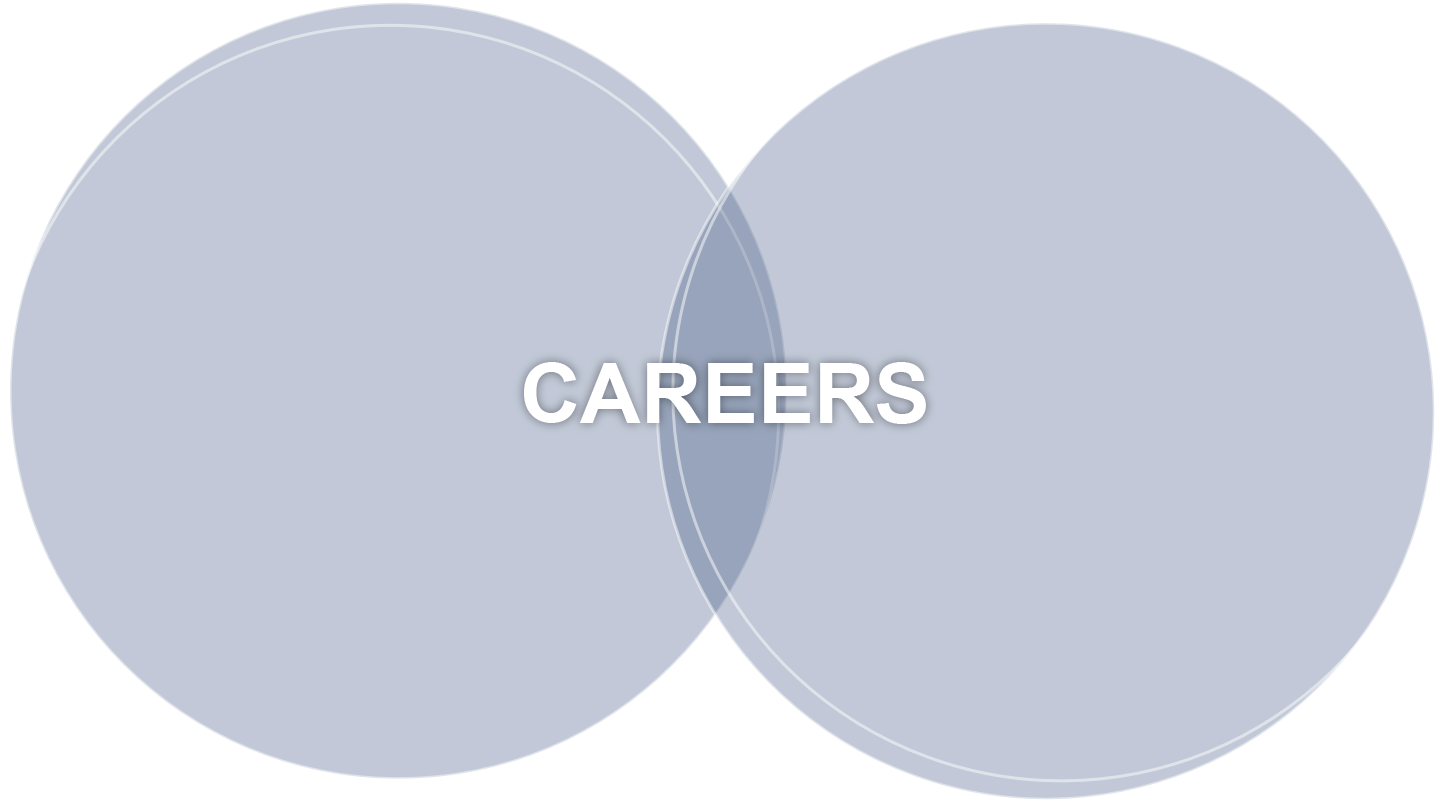 Careers - Integral Ecology Group (IEG)