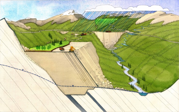 Ecohydrology and mine-affected landscapes